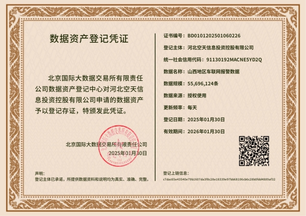 北京國(guó)際大數(shù)據(jù)交易所-數(shù)據(jù)資產(chǎn)登記證書_00_副本.jpg