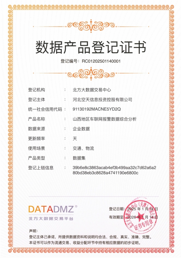 數(shù)據(jù)產(chǎn)品證書-河北空天信息投資控股有限公司-山西地區(qū)車聯(lián)網(wǎng)報(bào)警數(shù)據(jù)綜合分析_00_副本.jpg