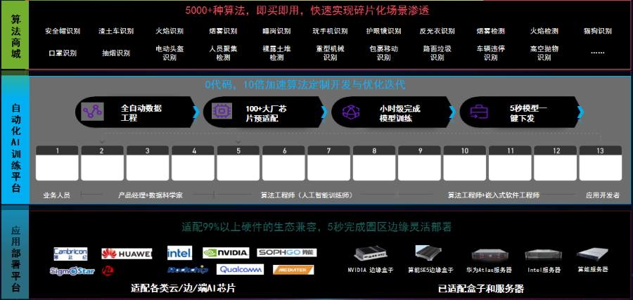 北斗核心技術(shù)_副本.png